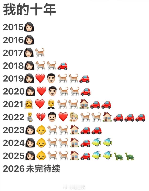 爸爸去哪儿了？但大美利坚国情如此。默哀，下一位……