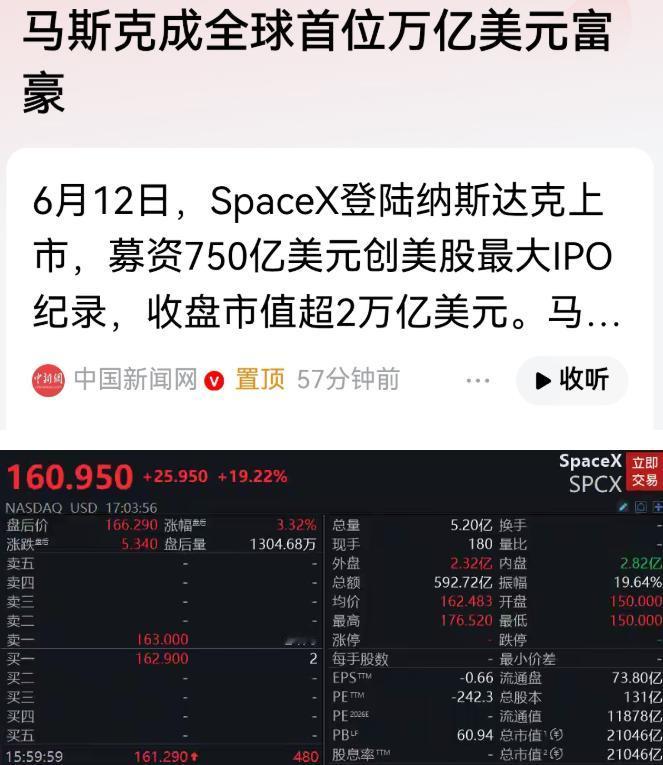 马斯克一跃成为首个亿万美元富翁，中国必须有三重危机感！6月12日，SpaceX在