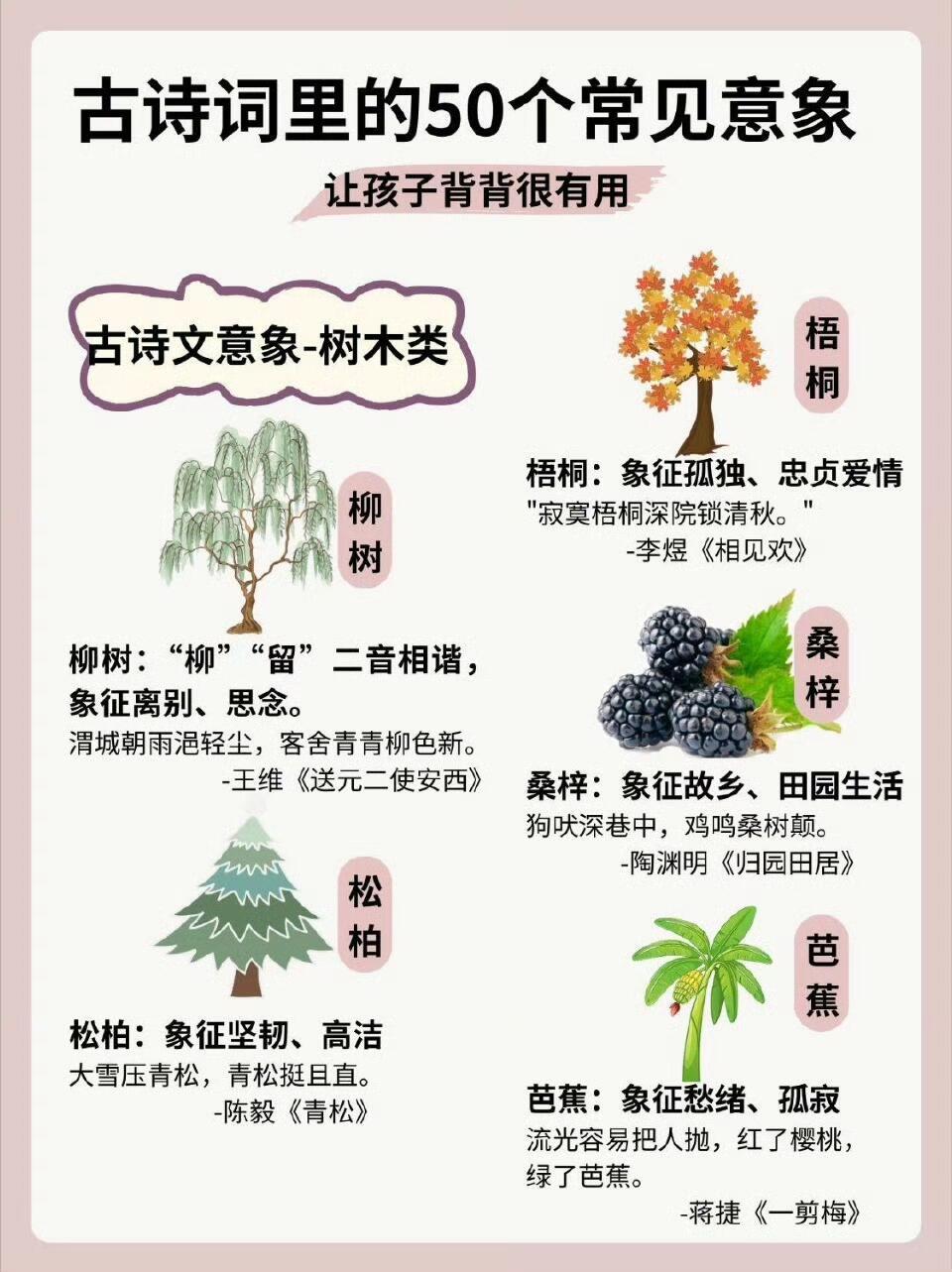 古诗词里50个常见意象，表达着灵动的中国式美学，承载着中国人雅致的情感审美，是一