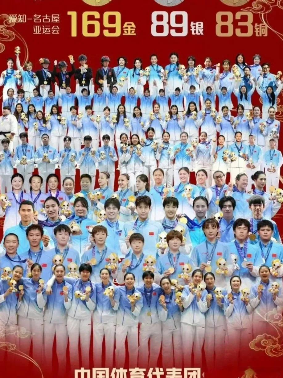 亚运会中国队五大收获:1. 张展硕（游泳）19岁游泳小将张展硕首次征战亚运，豪取七枚金牌，追平亚运单