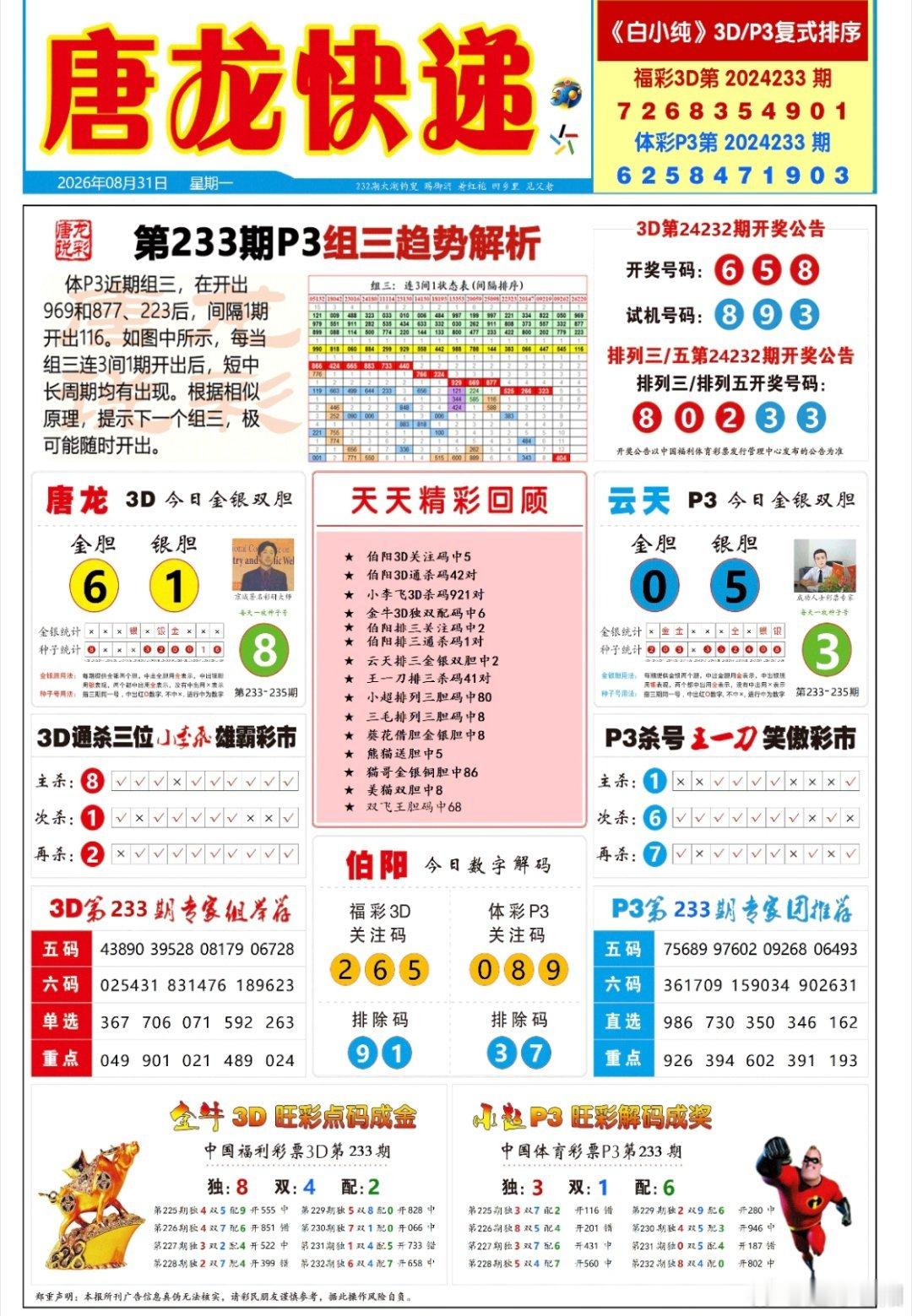 233期排三六码直选定位【432中1040】百位024679