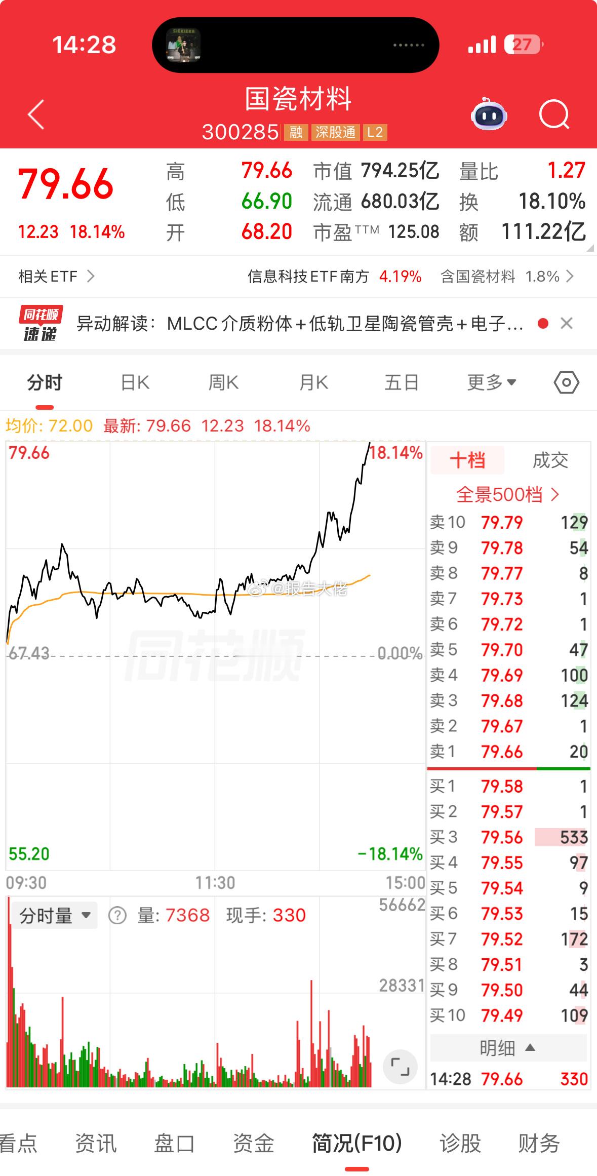 大腿已拍断，选的没错格局差了点