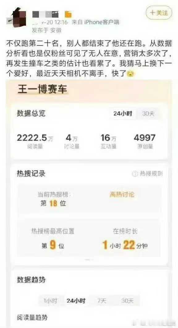 饽饽的赛车就这水平？​​​