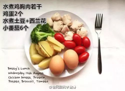 减肥计划还没制定? 年度扎心研究: 肥胖、糖尿病大幅提升患癌风险