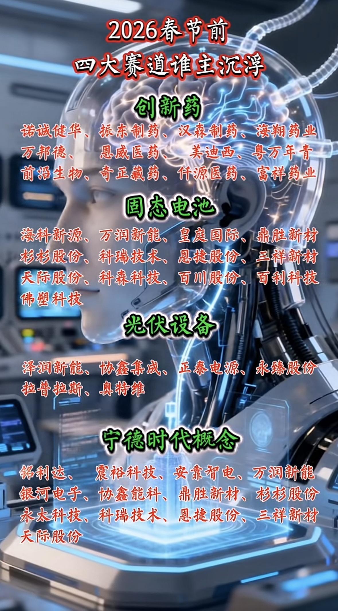 2026春节前四大赛道谁主沉浮？创新药、固态电池、光伏设备赛道群雄逐鹿，诺诚