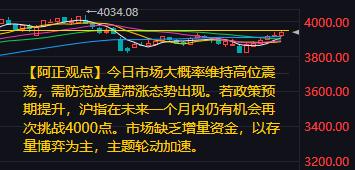 【12月25日A股盘前分析：今日市场大概率维持高位震荡需防范放量滞涨态势出现】