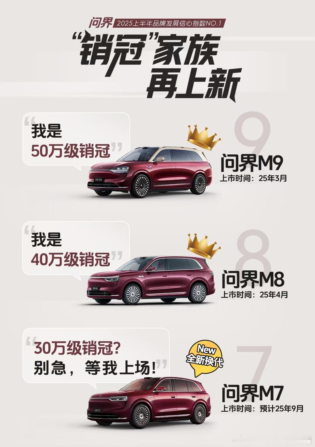 卖出29万辆，老款只用1年半，问界M7全新大改卖30万辆，是否用1年？万众瞩目，