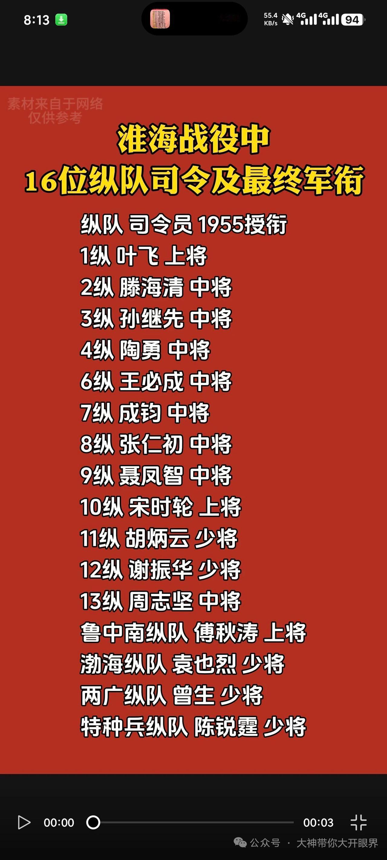 整理了淮海战役参战的16位纵队司令名单，都是实打实从枪林弹雨里闯出来的猛将：华