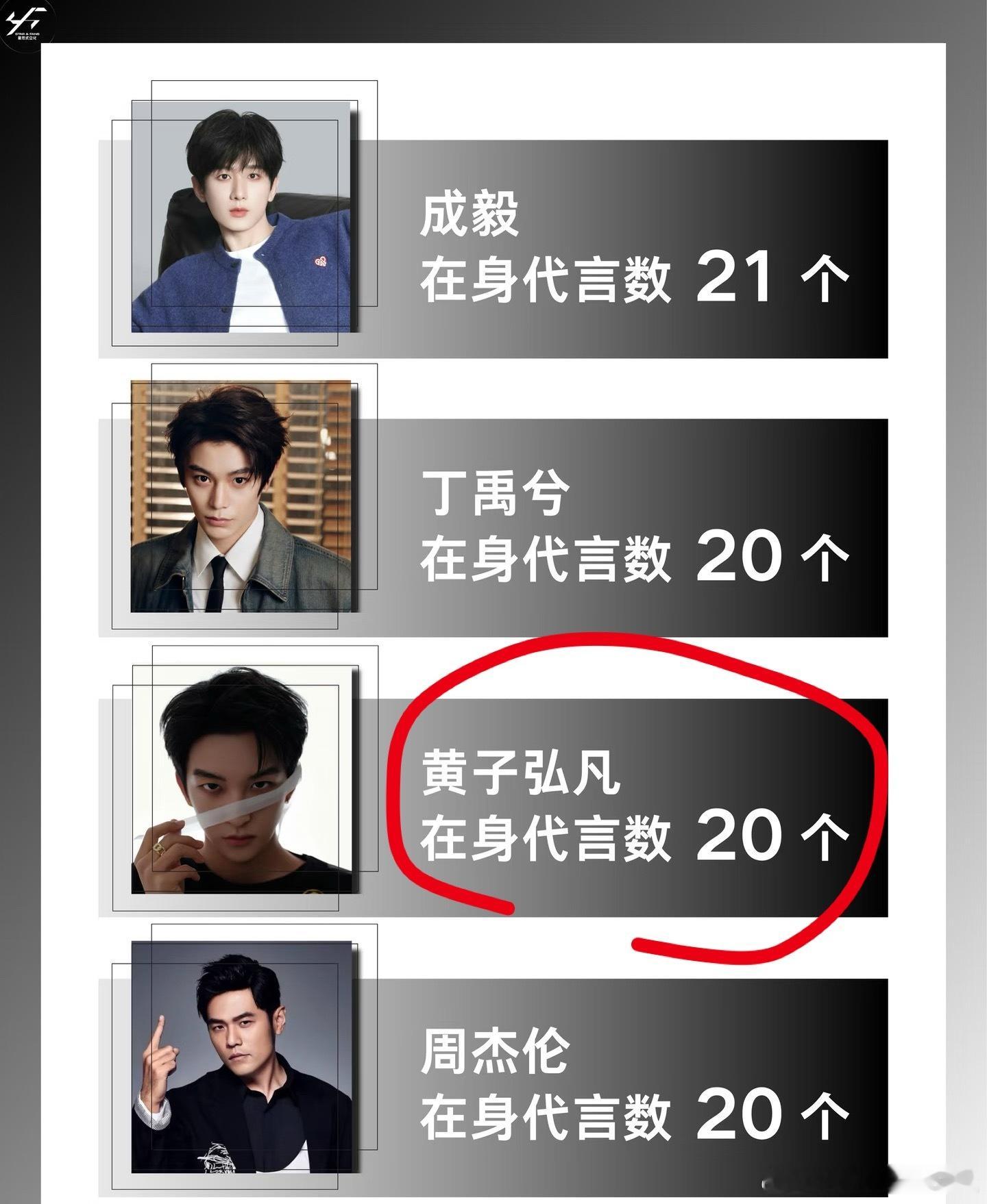 他是谁啊？很🔥吗，商务媲美一线了