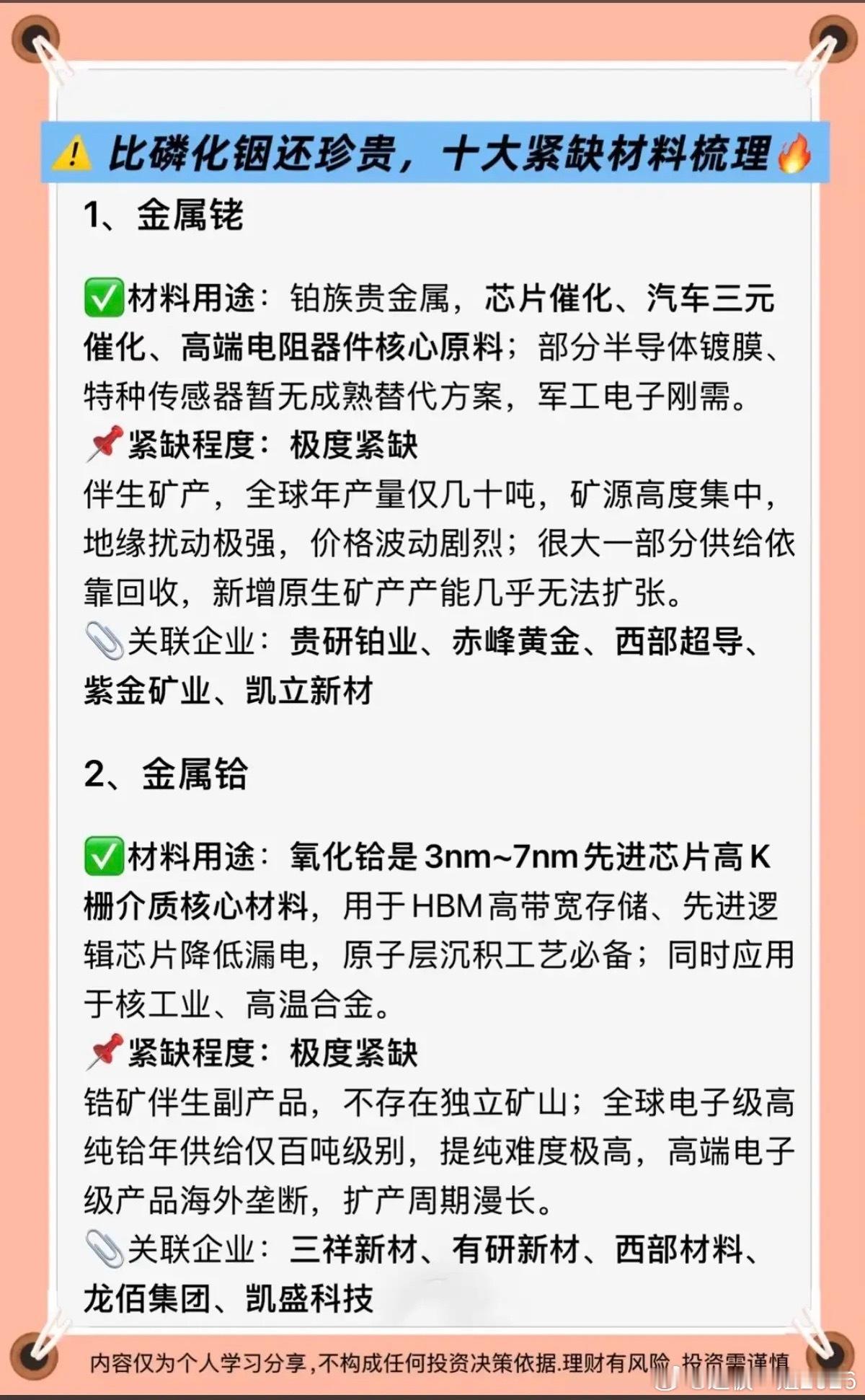 比磷化铟还珍贵：十大紧缺材料梳理！1.金属铑2.金属鉿3.薄膜铌酸锂晶体4.电子