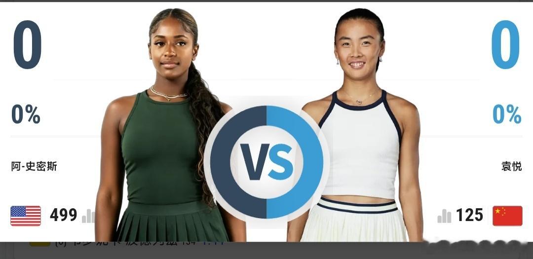 最新赛事赛程：直播地址在评论区8月3日21:00左右WTA125华沙站女单第