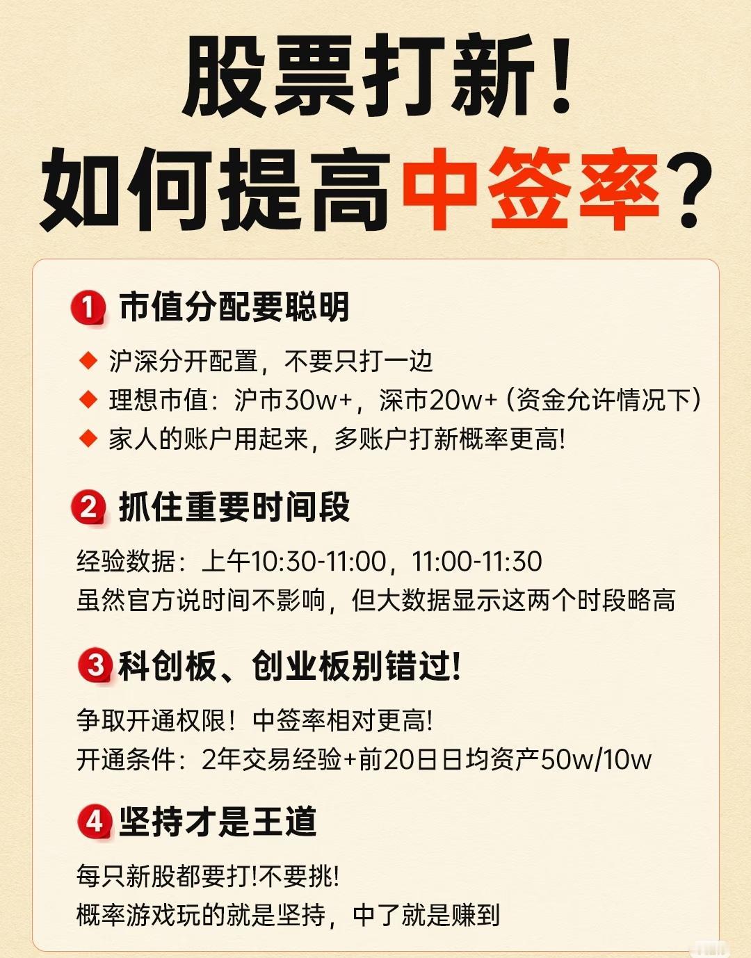 提高股票打新中签率的建议及相关数据支撑：第一张图围绕“如何提高中签率”给出四