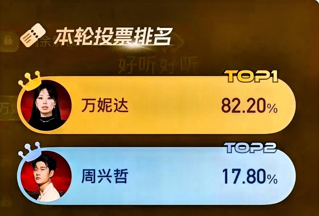 谁懂啊！上周被淘汰，这周直接杀回来——万妮达这剧本爽得我头皮发麻。淘汰才七天