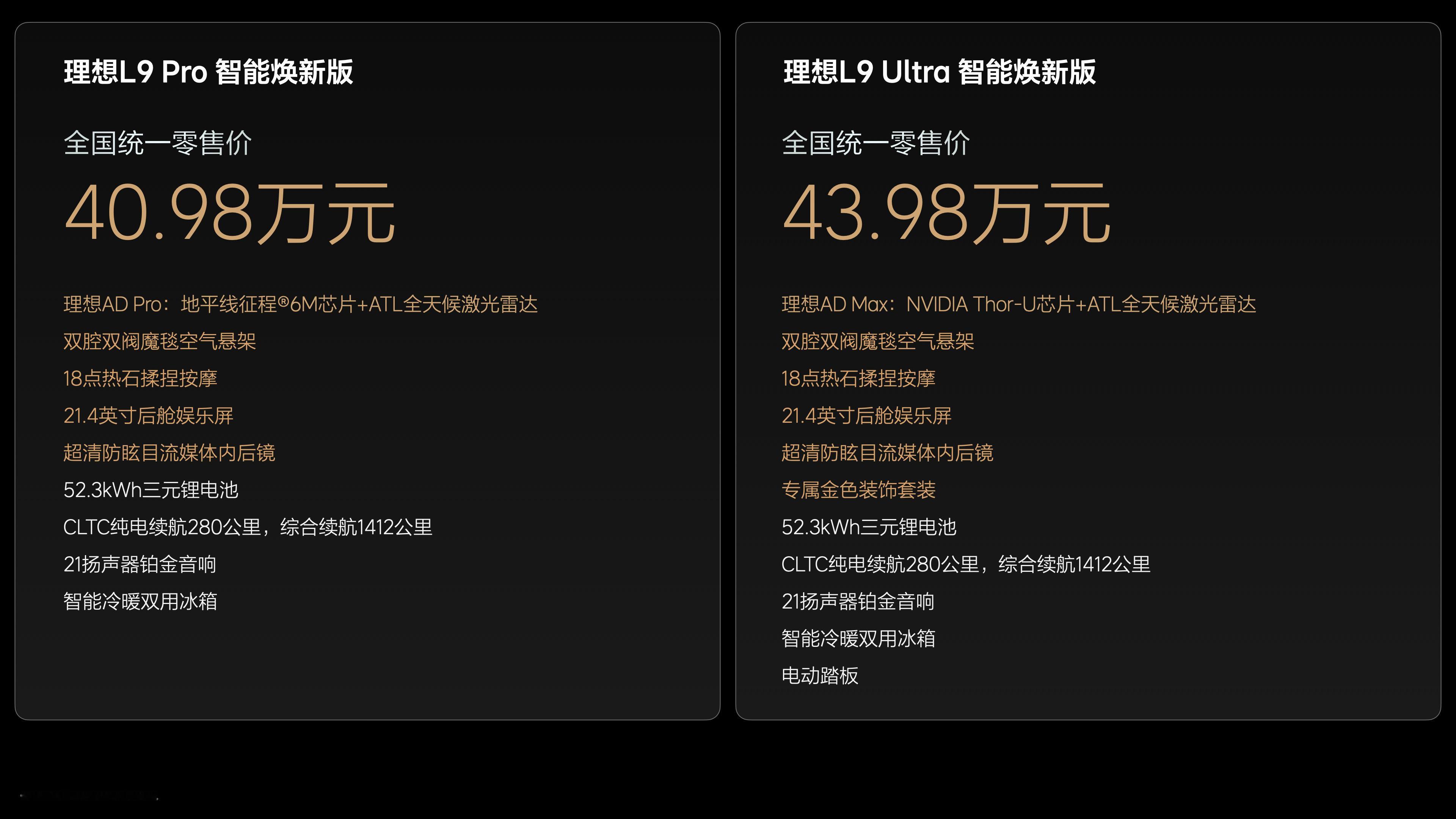 理想汽车全系标配激光雷达焕新版理想L9pro价格与24款一样，看到这价格我都惊