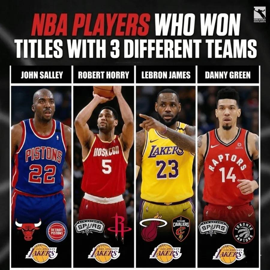 这么一看湖人不愧是NBA的豪门啊！整个NBA历史上一共就只有4个人在3支不同的