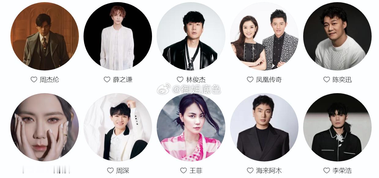 酷狗音乐，排名都不会变的吗？前十天天都是这几位