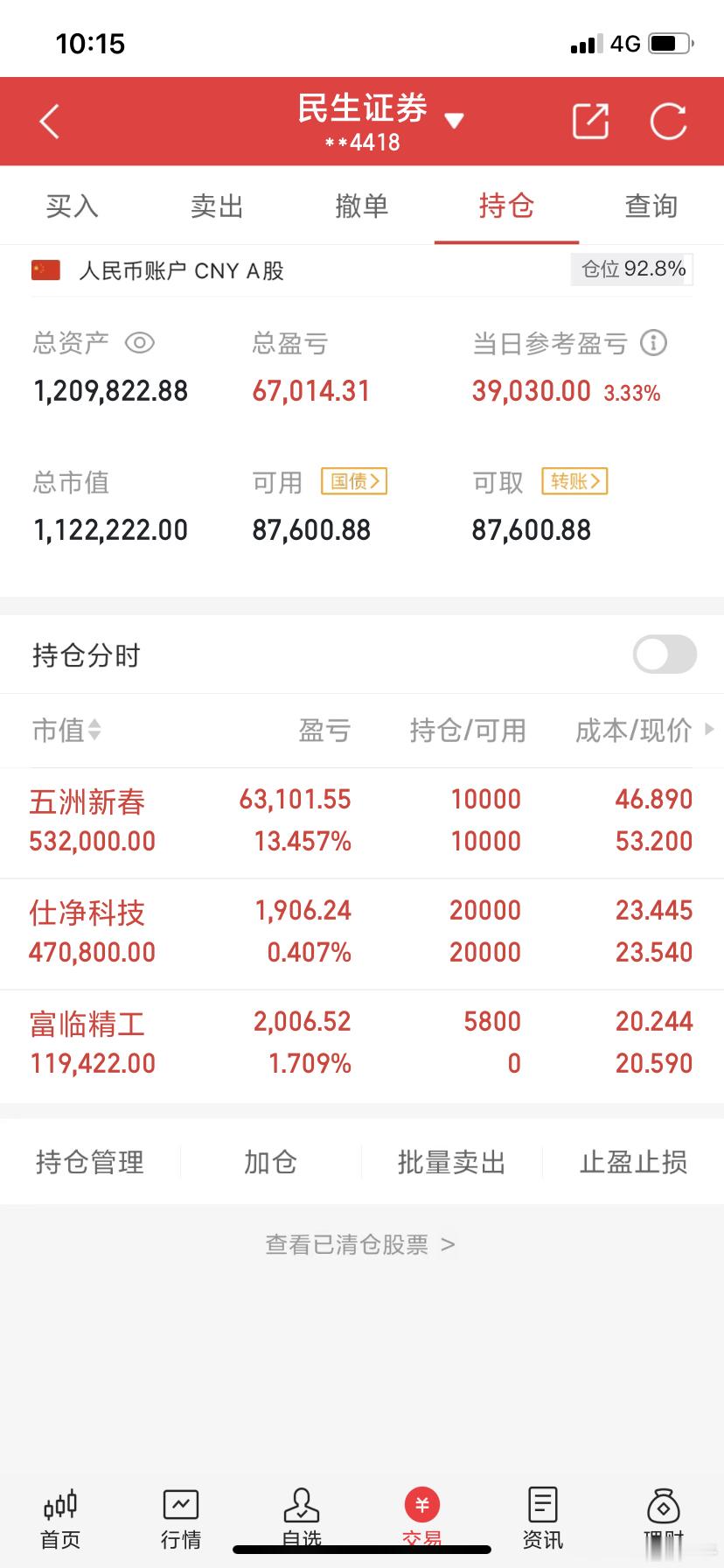 实盘炒股翻倍之旅2025.02.26星期三目前持有：五洲新春、仕净科技今日买进：