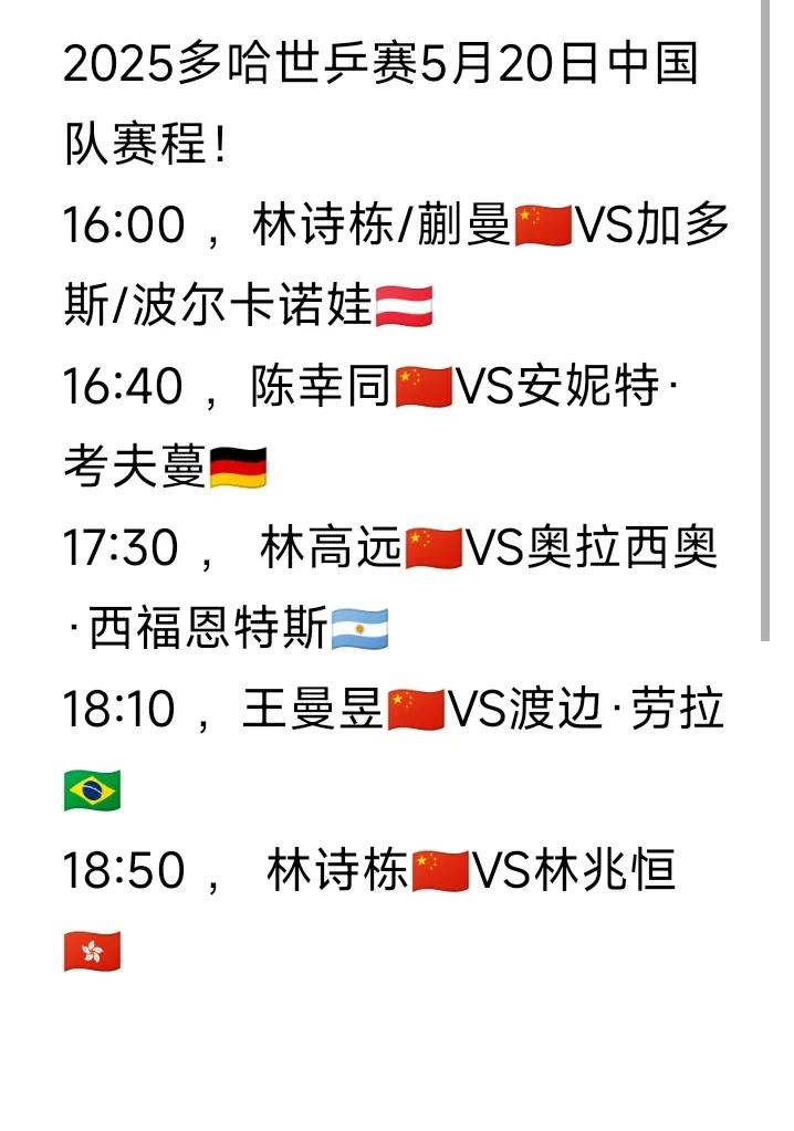 2025多哈世乒赛5月20日中国队第一时段赛程发布！中国队第一时段赛程如图一，