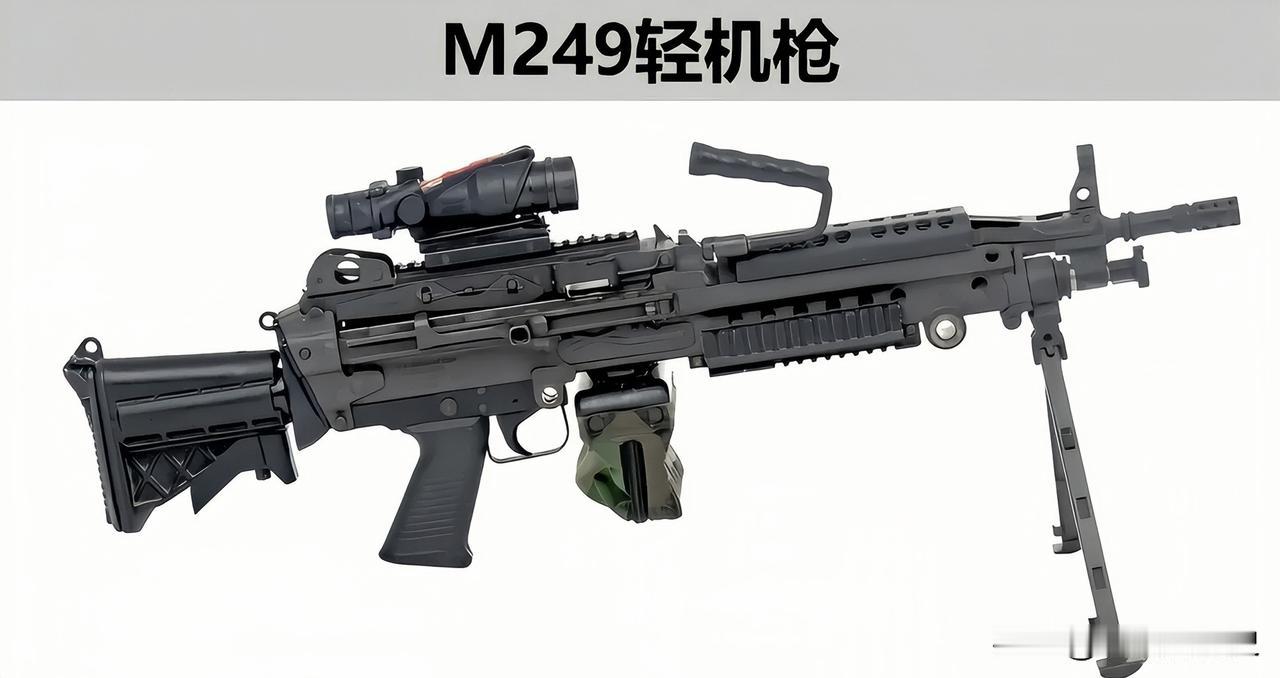 美军M249轻机枪M249班组支援火器（常被叫做M249、班组支援枪或M249