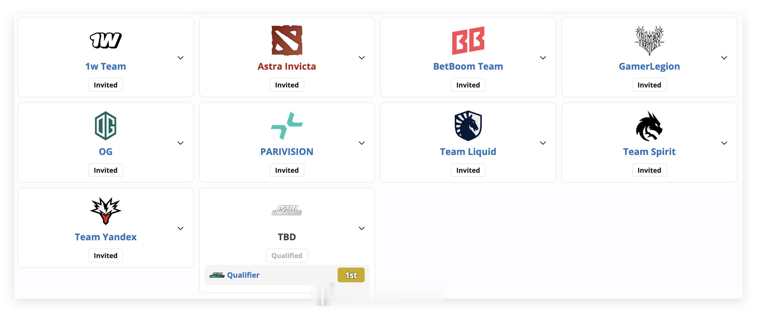 裂变宇宙公布了第二批直邀队伍名单：GamerLegion、TeamYandex