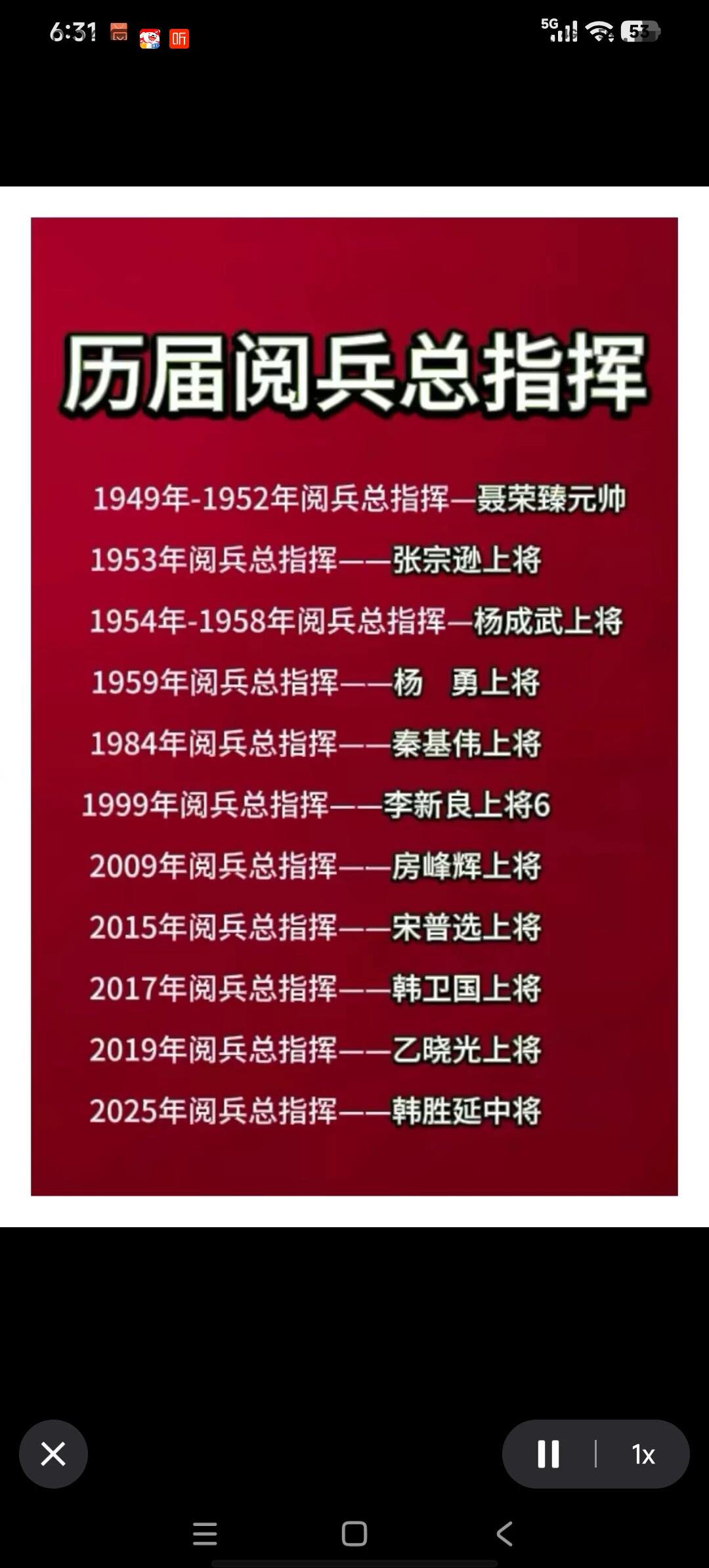 新中国历届阅兵总指挥都有着非凡的风采。1949年开国大典阅兵总指挥是聂荣臻，那时