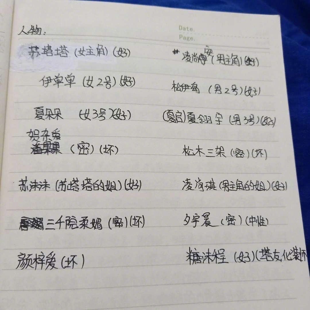 我怀疑每个女生都写过这种小说