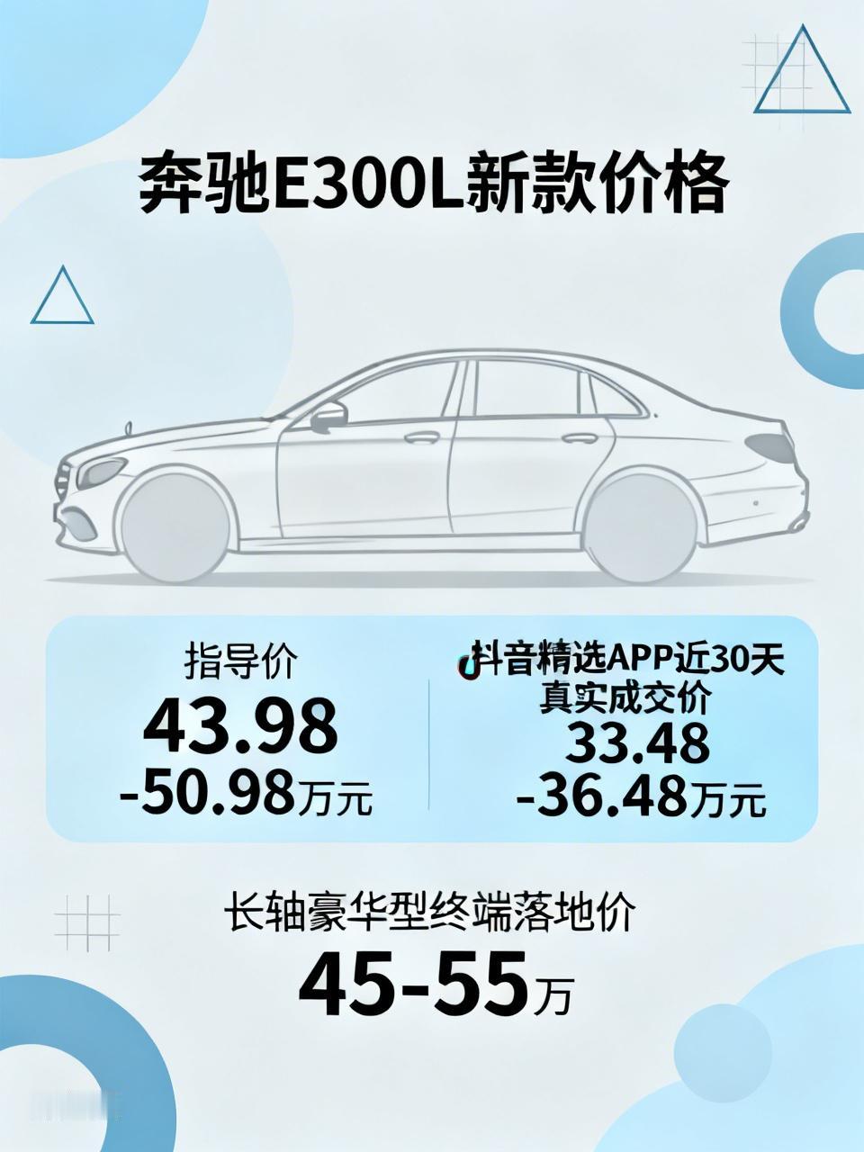 想知道奔驰E300L新款啥价？2026款指导价43.98-50.98万元，但