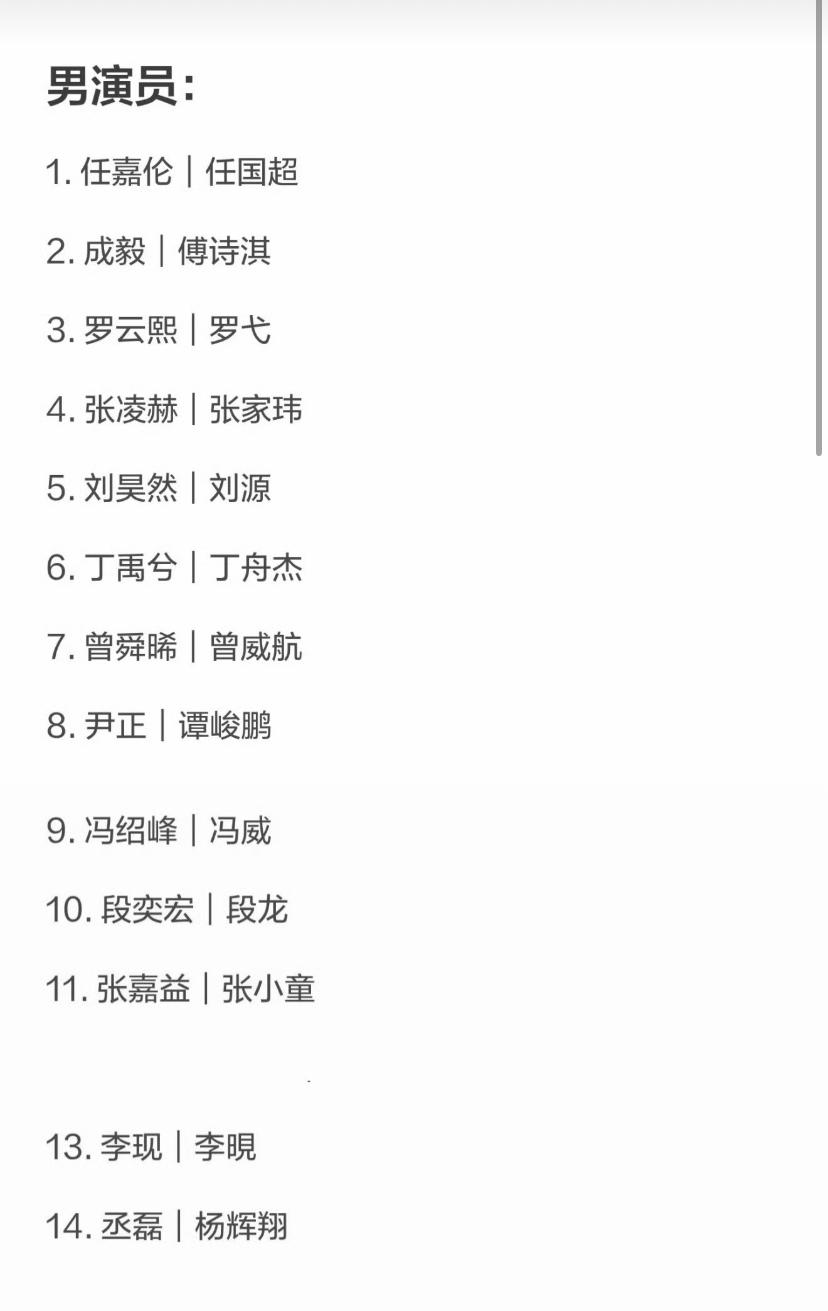 对不起，不看艺名我真的对不上脸！广电新规后所有演员进入实名制！有人不止名字改了
