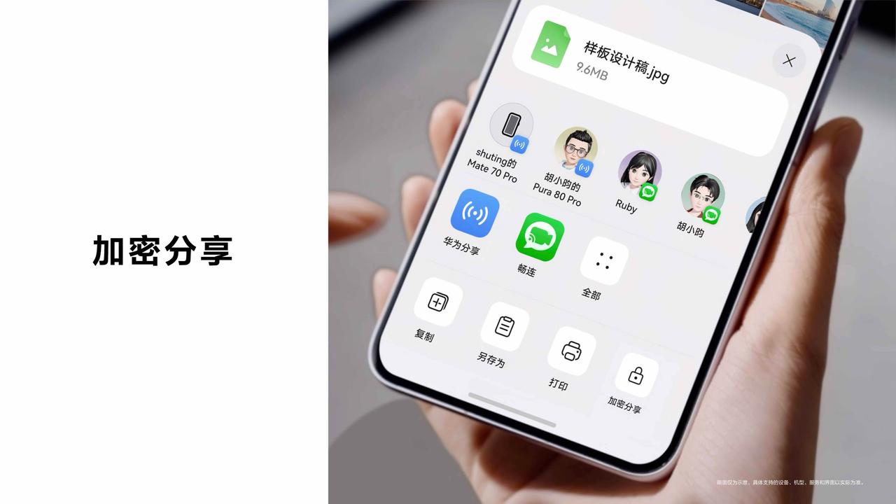 鸿蒙6全面构筑智能化的主动安全，鸿蒙加密分享支持仅可查看一次，加密分享不仅能限制