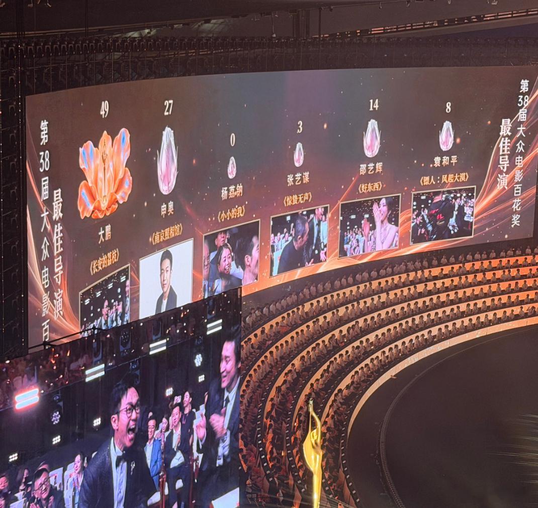 百花奖闭幕式最佳导演出炉，你满意吗！！！🏆🎉大鹏《长安的荔枝》49票获奖申