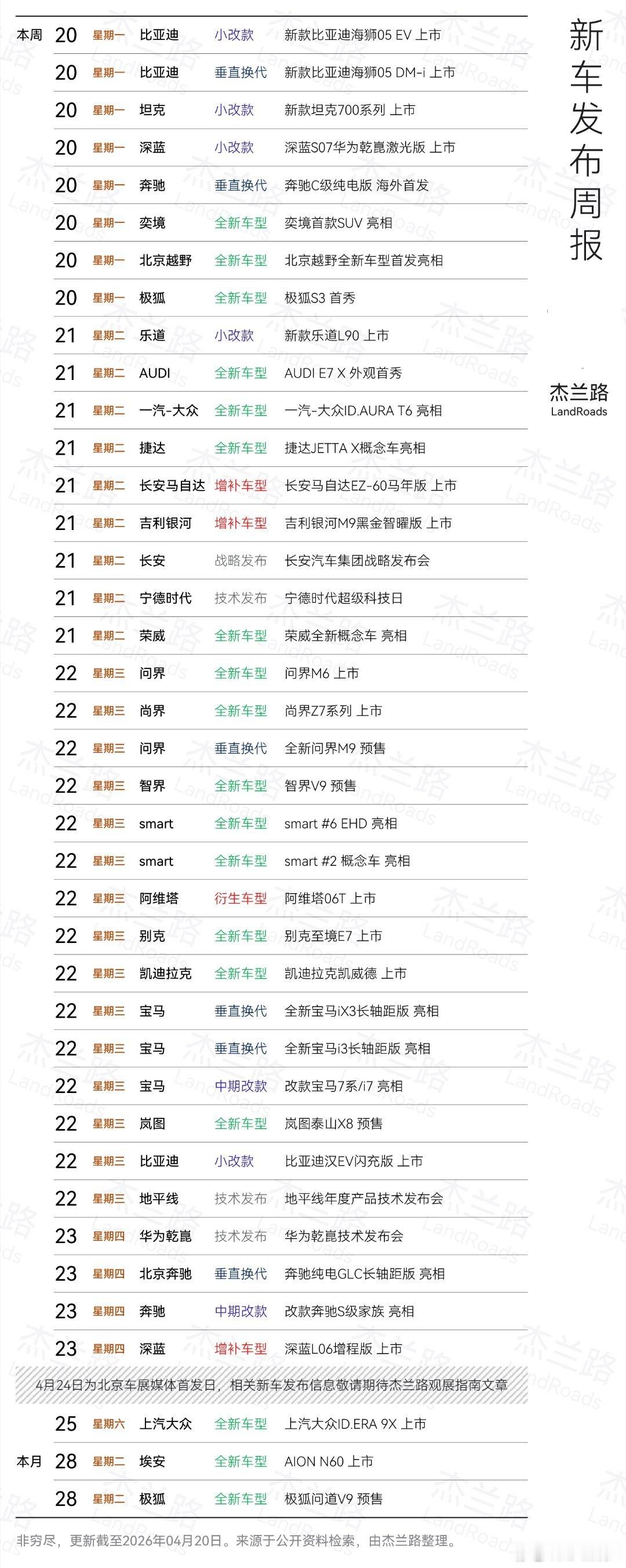 22号是什么日子？？？