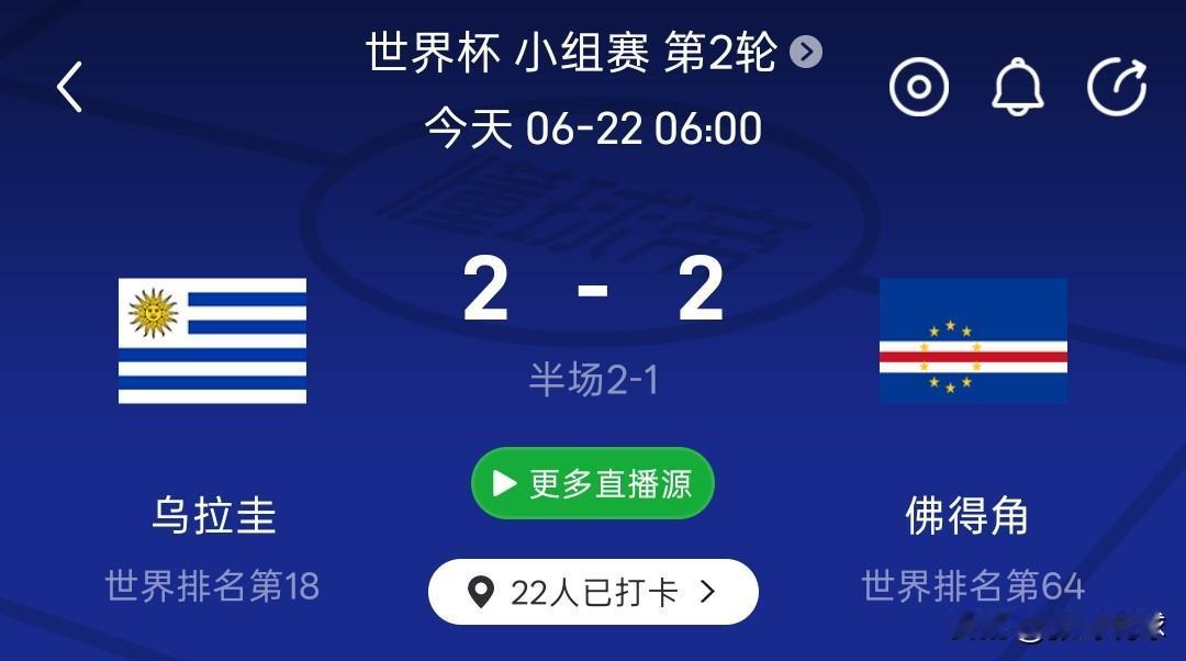 H组出线分析丨乌拉圭2-2爆冷战平佛得角，末轮必须胜西班牙才能出线。乌拉圭2