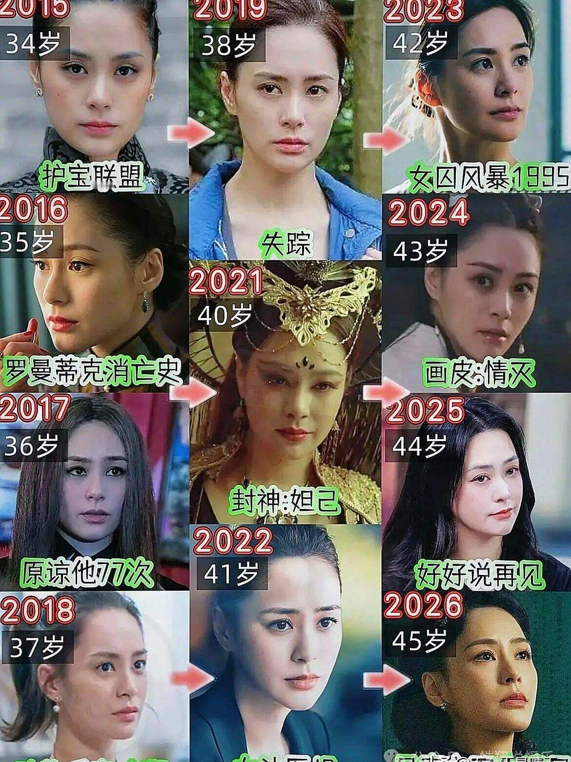 从2015年到2026年，整整11年的时间跨度，钟欣潼的脸硬是没给岁月留一点面子。盯着她这跨越十几年