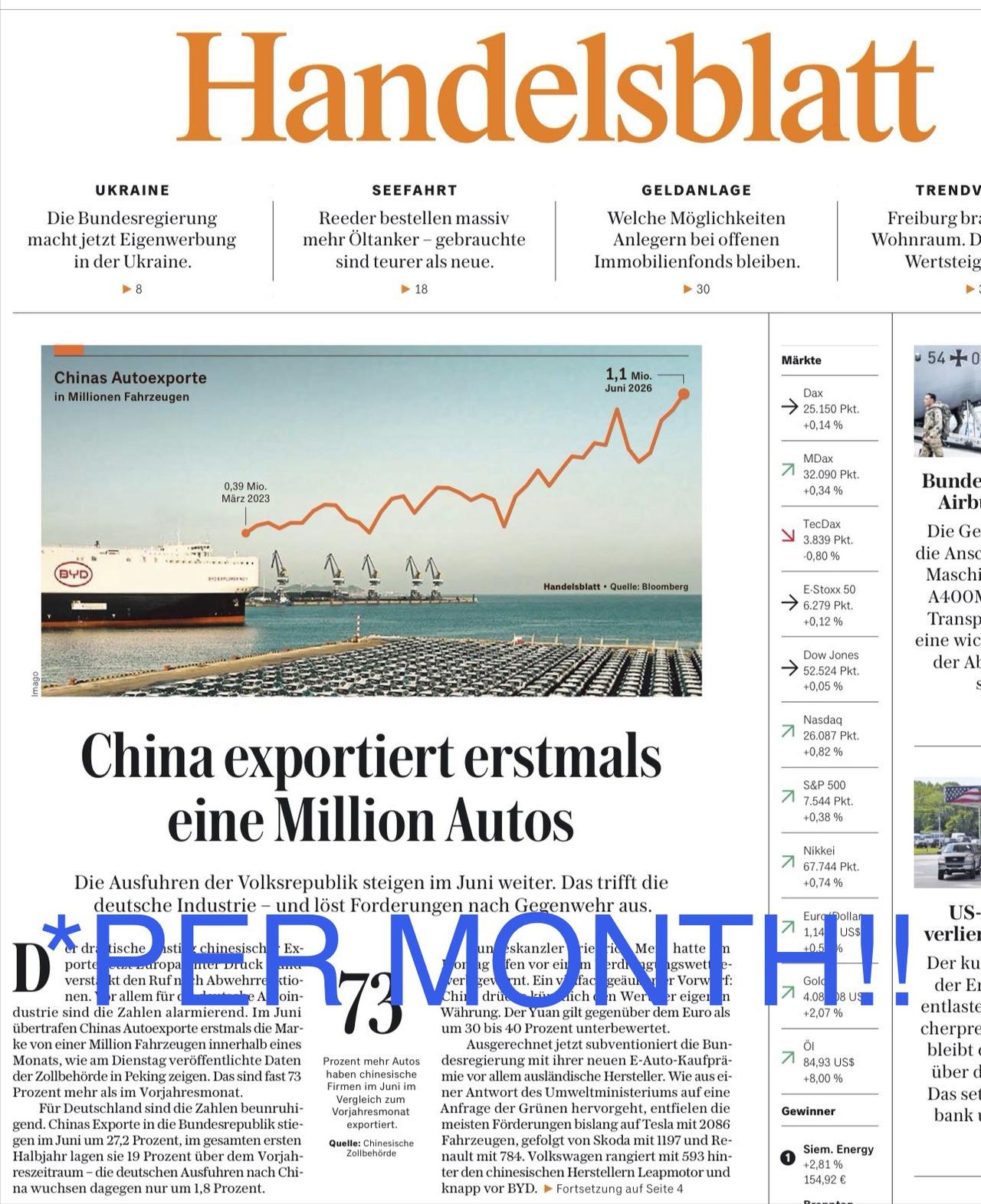外媒感叹，中国汽车出口的增长速度，正在改写全球汽车产业的百年格局！过去很长时