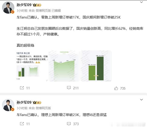 理想i6带着理想纯电系列起飞了！零跑订单还是一如既往的稳​​​
