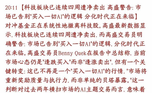 大机构开始提示AI科技股的风险，机构在疯狂减仓高盛提示全球对冲基金连续四个礼拜都