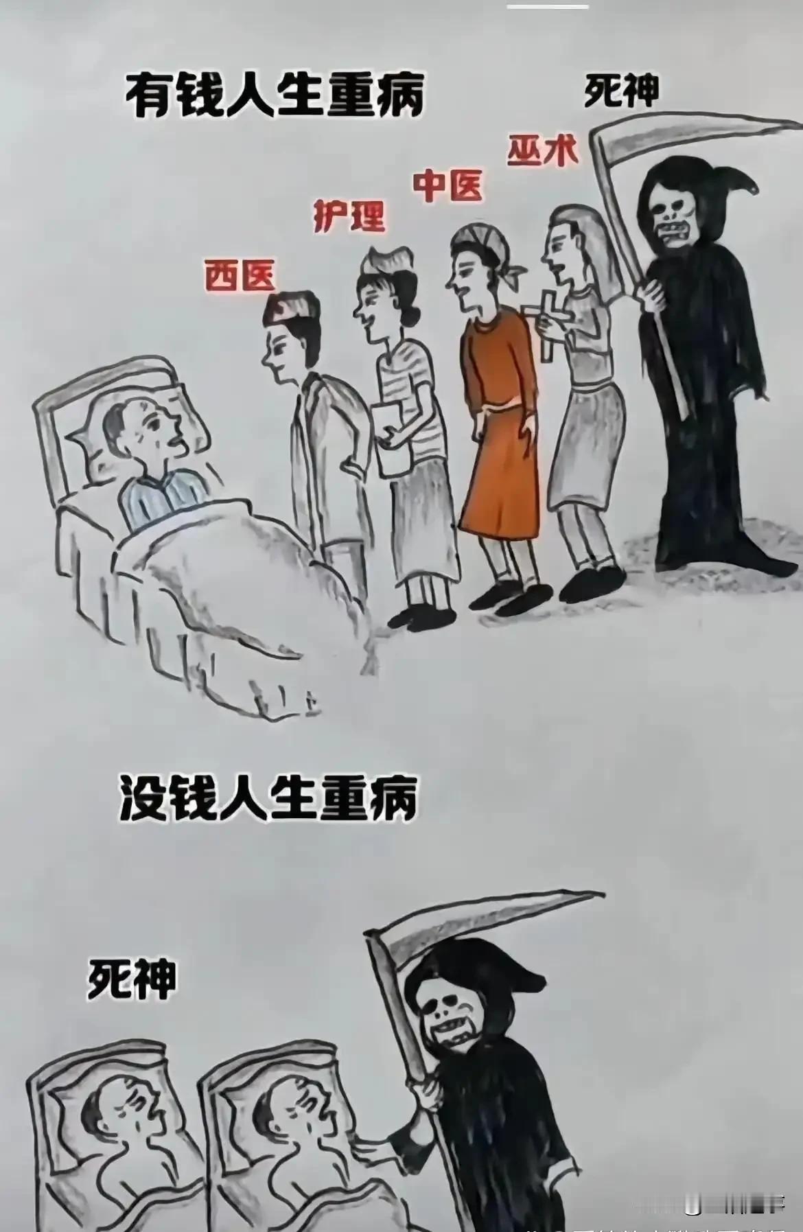 钱的重要性