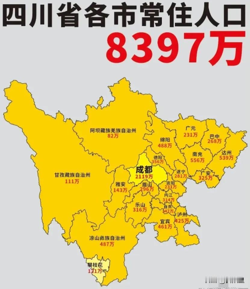 没想到吧，成都人口竟然占据了整个四川的一半！四川也有一条自己的胡焕庸线！看四川人