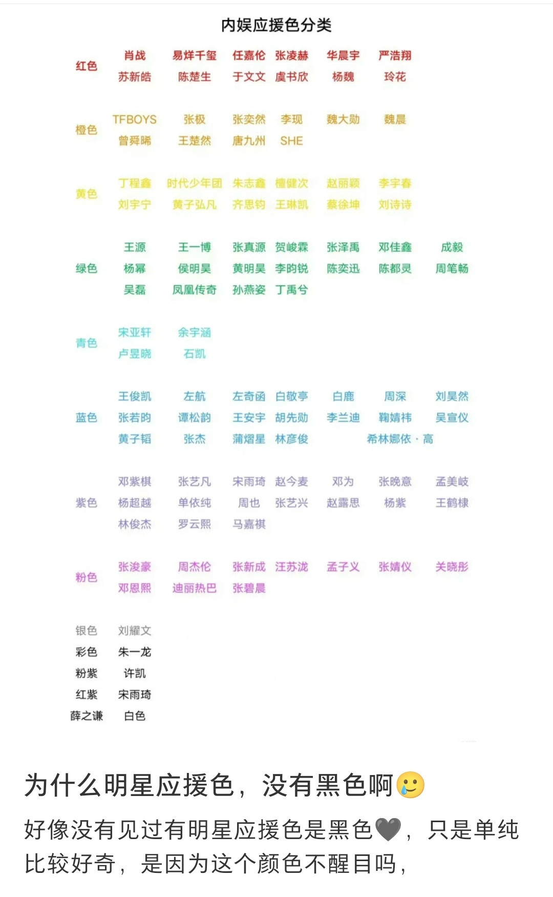 这个贴主好奇为什么艺人的应援色没有黑色[笑着哭]​​​