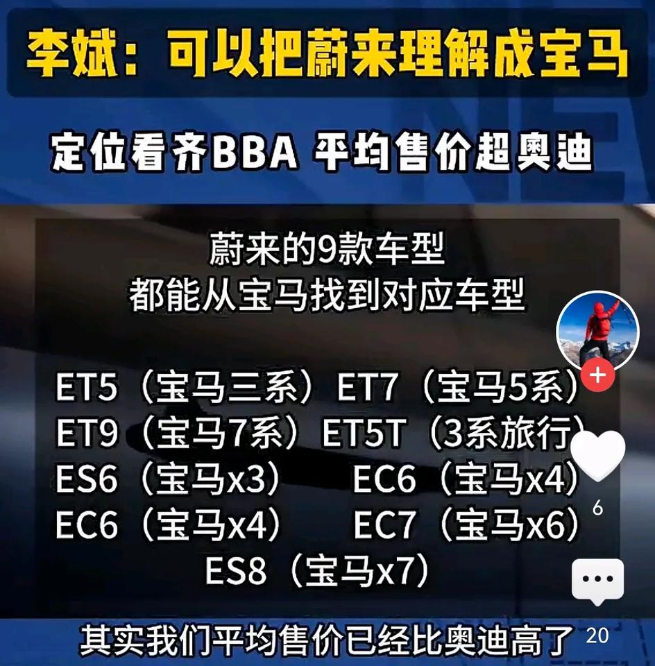 不可否认，蔚来的车绝对是好车，国产车做到这地步绝对还是有不少核心科技的！难就难在