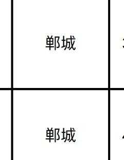 周口郸城！快冲！周口郸城