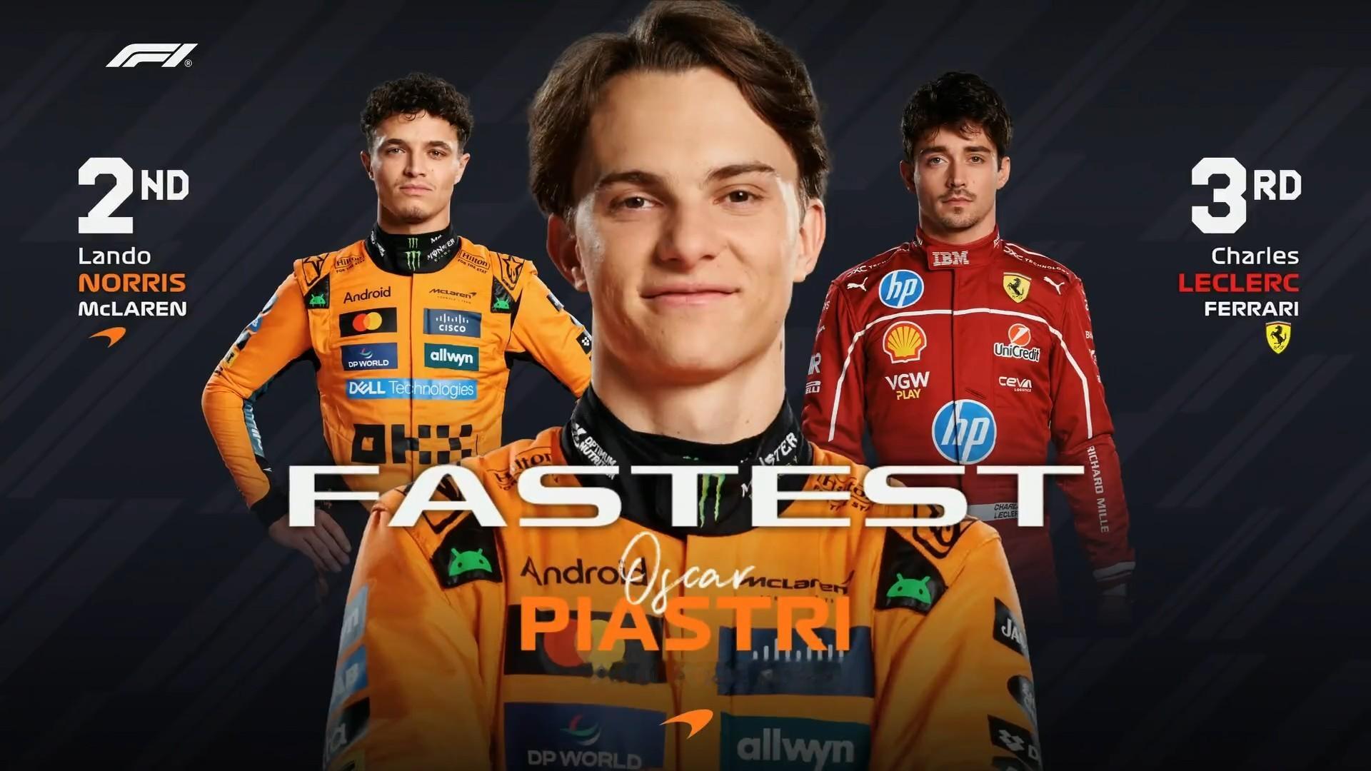F1西班牙大奖赛三练成绩表如图，22点排位赛！2025F1西班牙大奖赛​​​