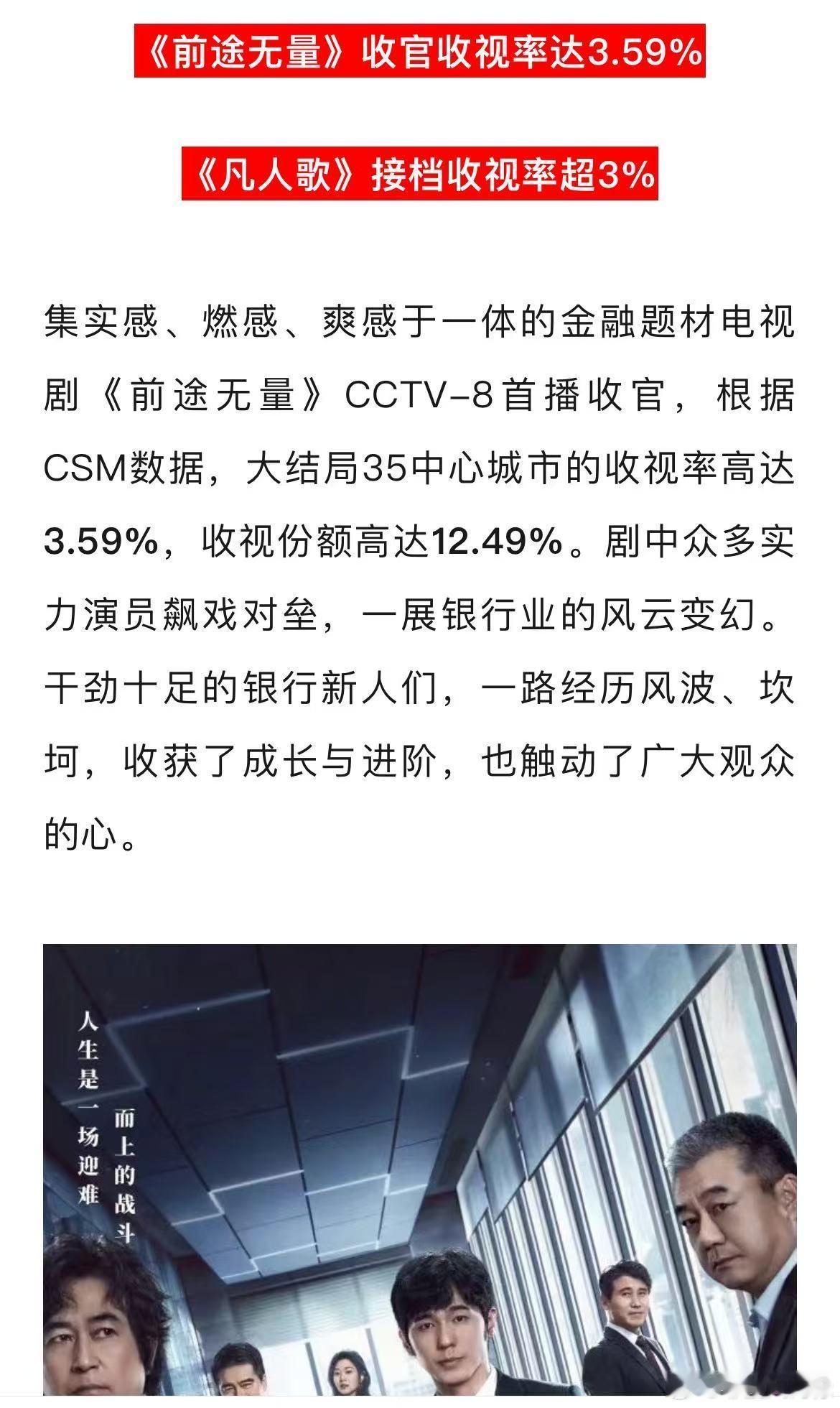 白宇央视严选的含金量白宇央视男主的含金量还在上升！白宇《谢谢你医生》在黄金档+