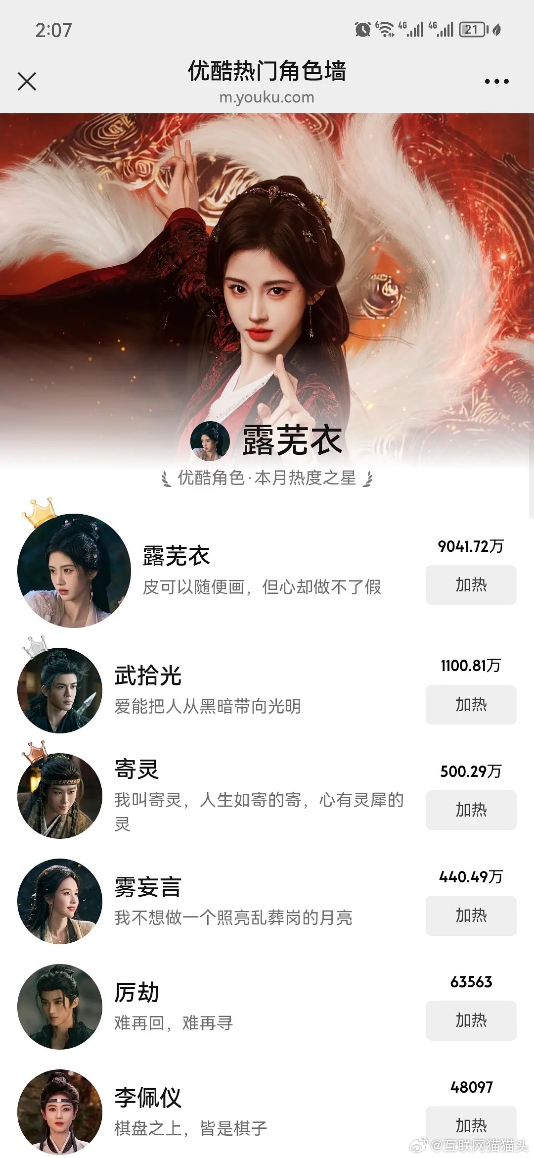 知道流量有差距但也没想到能断层成这样。。🍊粉真的恐怖如斯😱😱