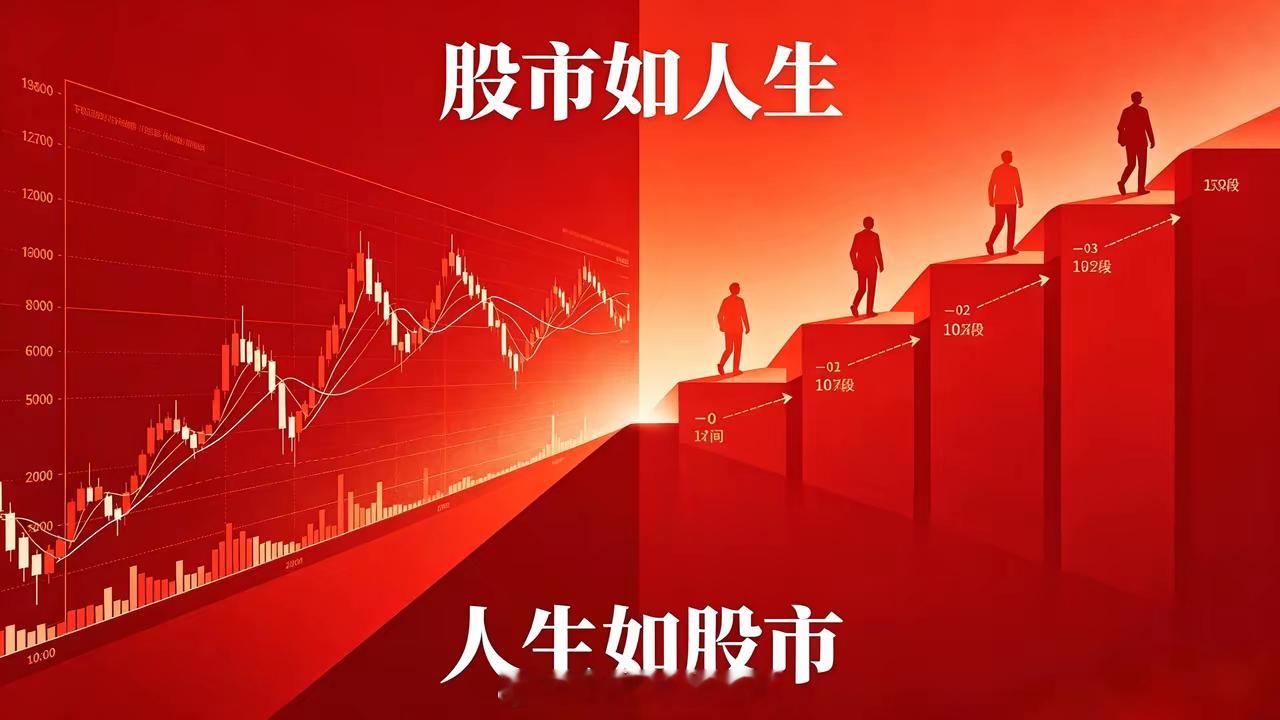 A股八月有望成为转折月！！！下周一（8月3号）A股剧本，话不多说，直接上硬菜。8