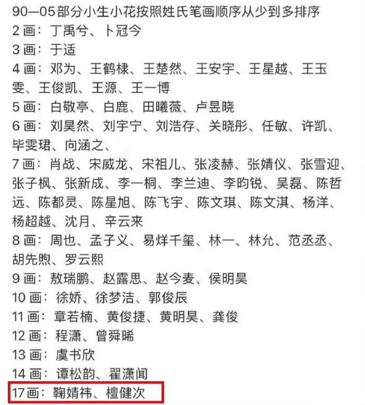 总感觉上有z策下有对策，到时候这些人自然能想出其他平衡的法子