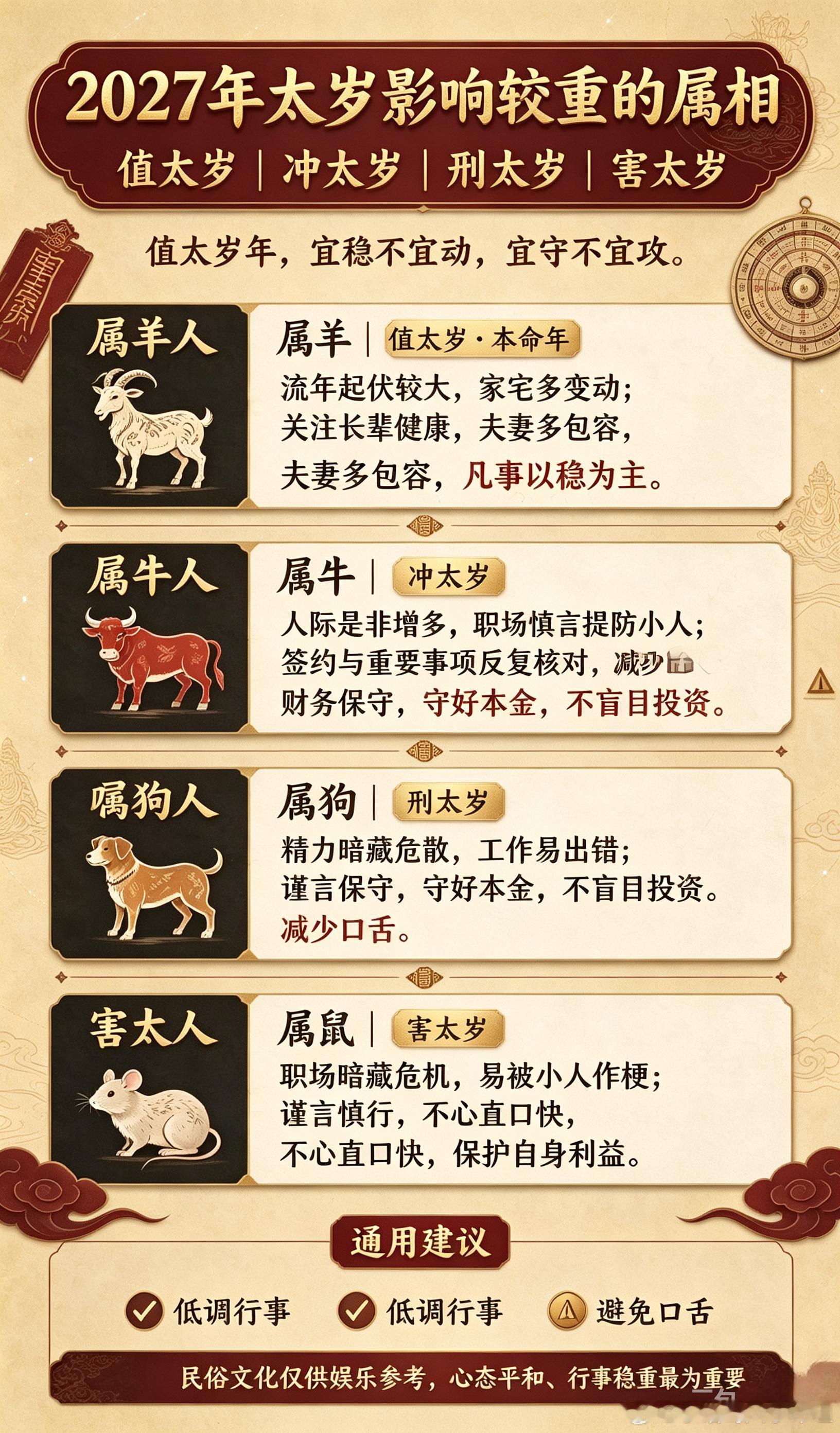 ☯2027丁未羊年｜太岁影响较重属相🐑属羊｜值太岁·本命年流年波动大，家宅多留