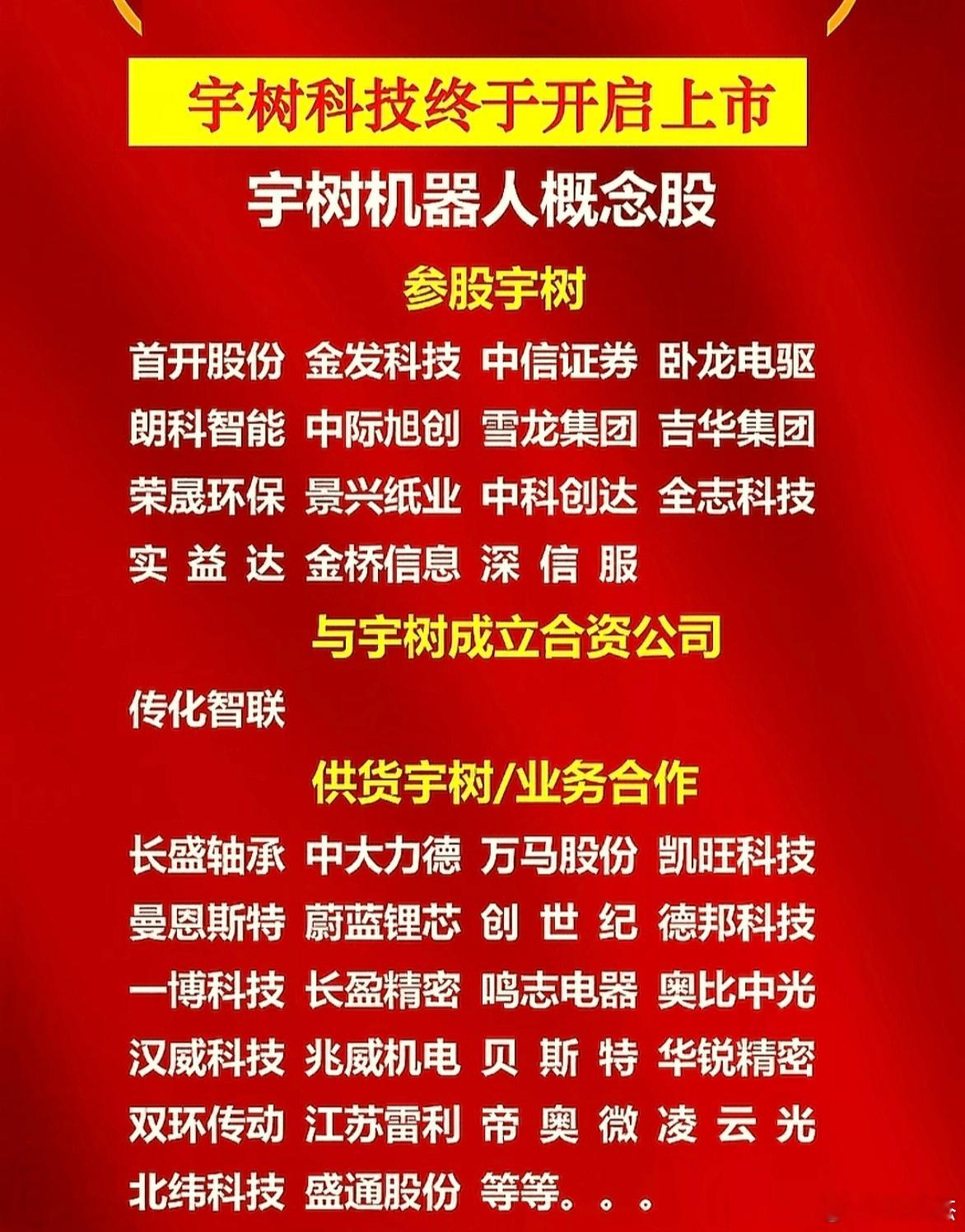 宇数科技开启上市辅导相关概念股，脑机接口相关产业链一览表，仅供参考！a股​​​