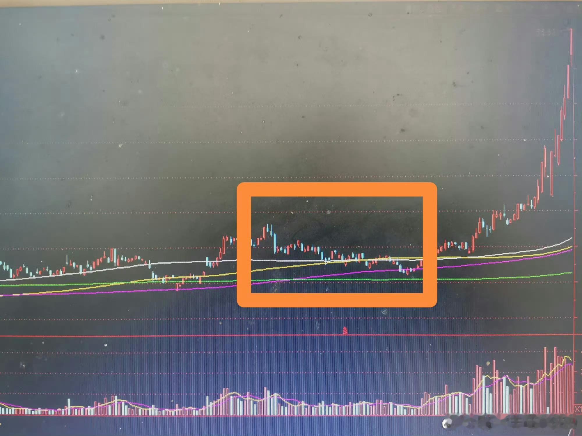 “k线下跌，长期均线上穿”。待红线年线上穿绿线两年线一段时间后，就构成了最佳狙击