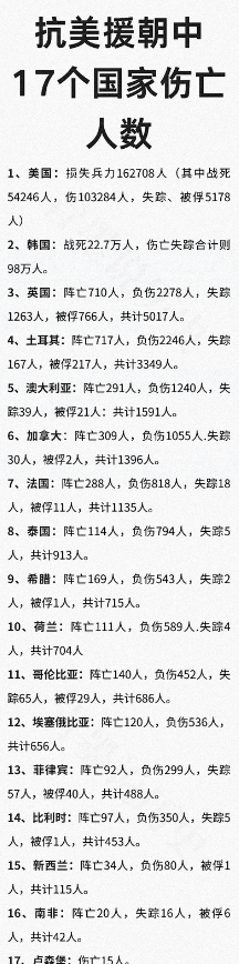 钢铁意志VS多国联军：揭秘志愿军如何用血肉之躯击退17国精锐！